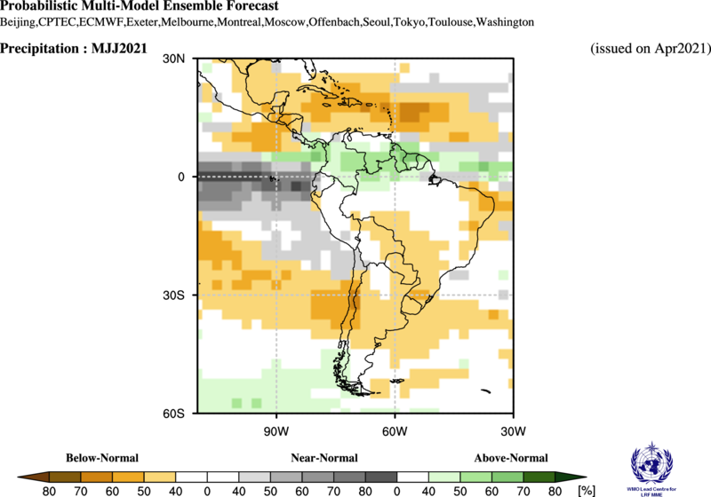 Pronóstico probabilístico de precipitación para Latinoamérica publicado por la Organización Meteorológica Mundial.