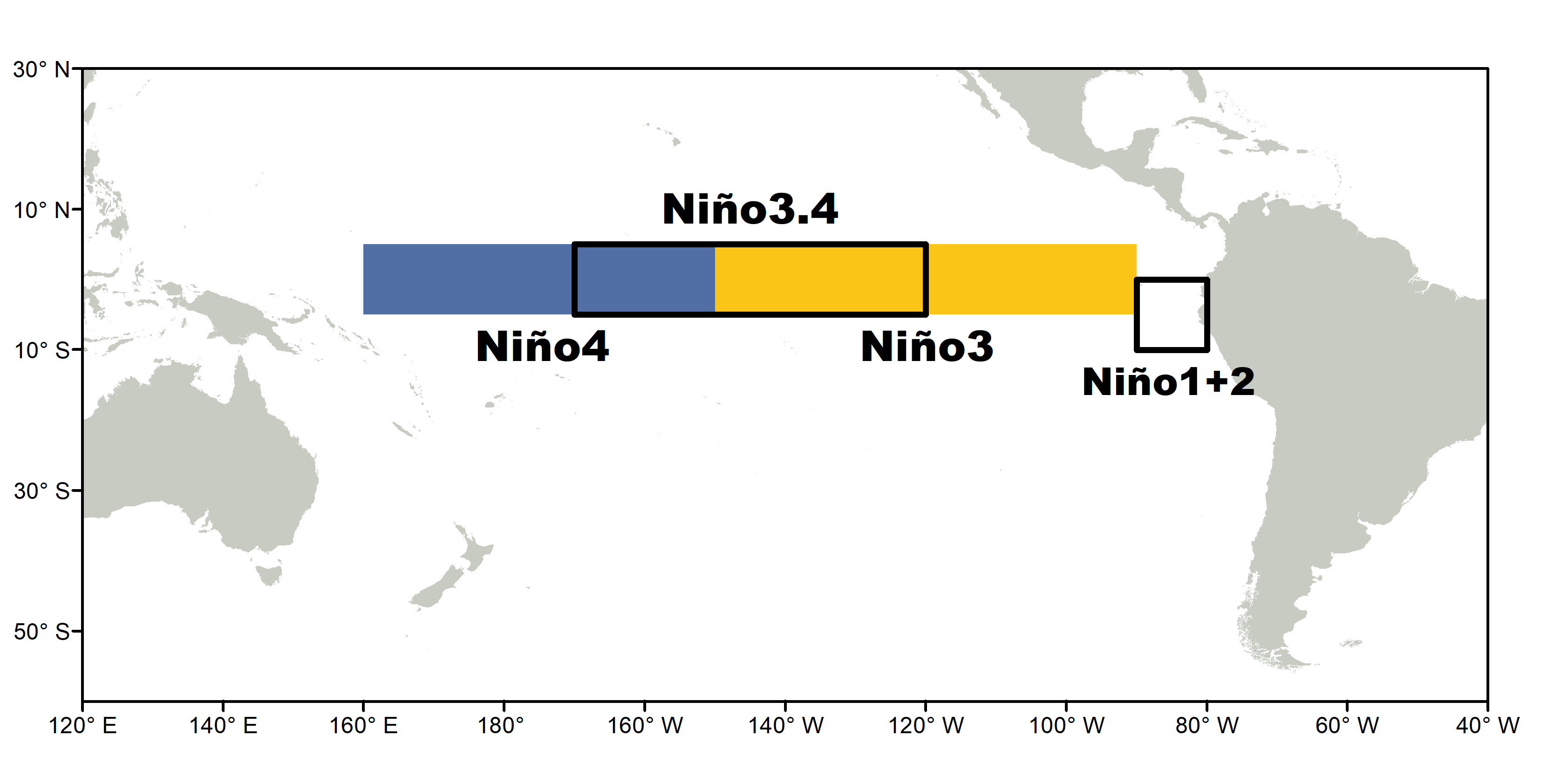 Regiones Niño en el océano Pacífico tropical. 